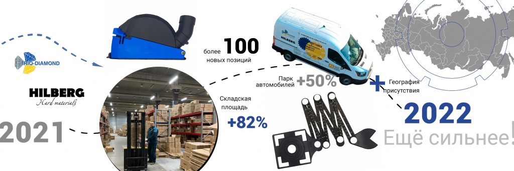 Пресс парк автомобилей